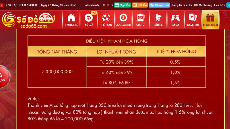 Chi tiết điều kiện nhận hoa hồng sự kiện Sodo66