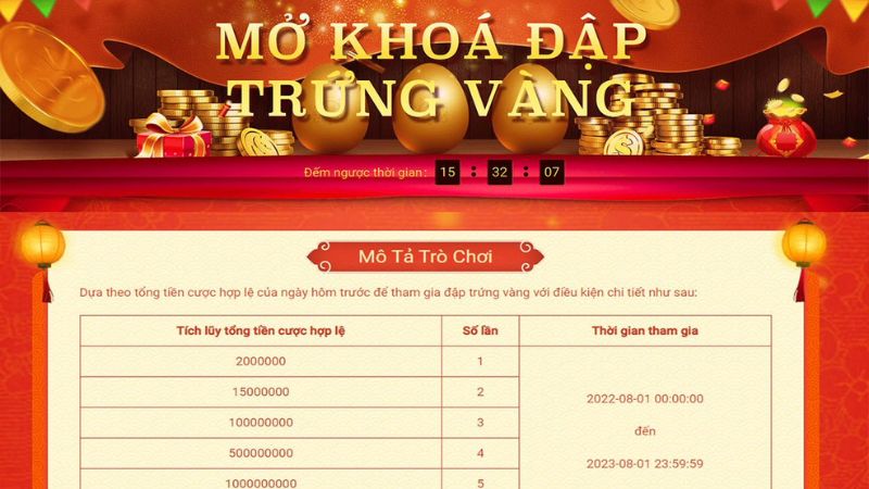 Giải thưởng mở khóa đập trứng vàng tại Sodo66